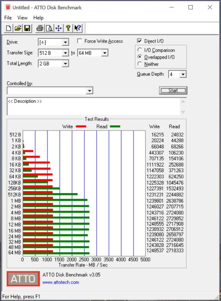 Intel_750_Intel_Driver