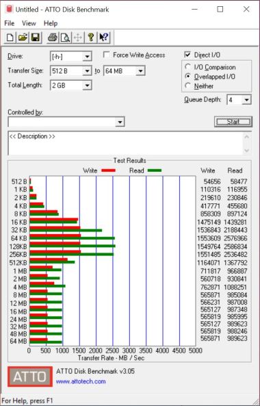 scratch_disk_full_throttle_2