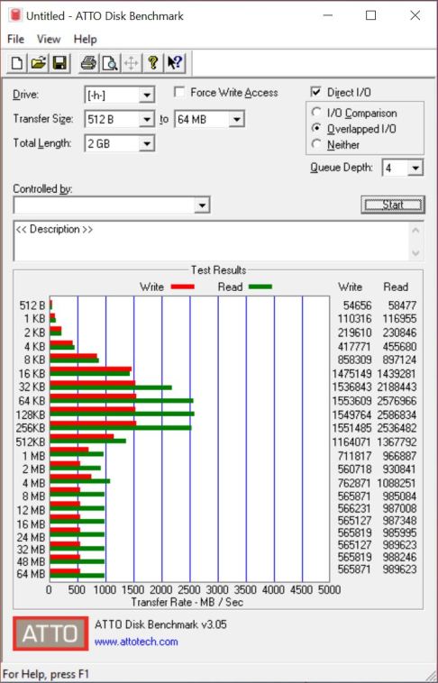 scratch_disk_full_throttle_2